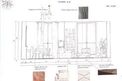 Coupe et projet appartement